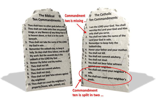 Roman Catholic 10 Commandments missing commandment two
